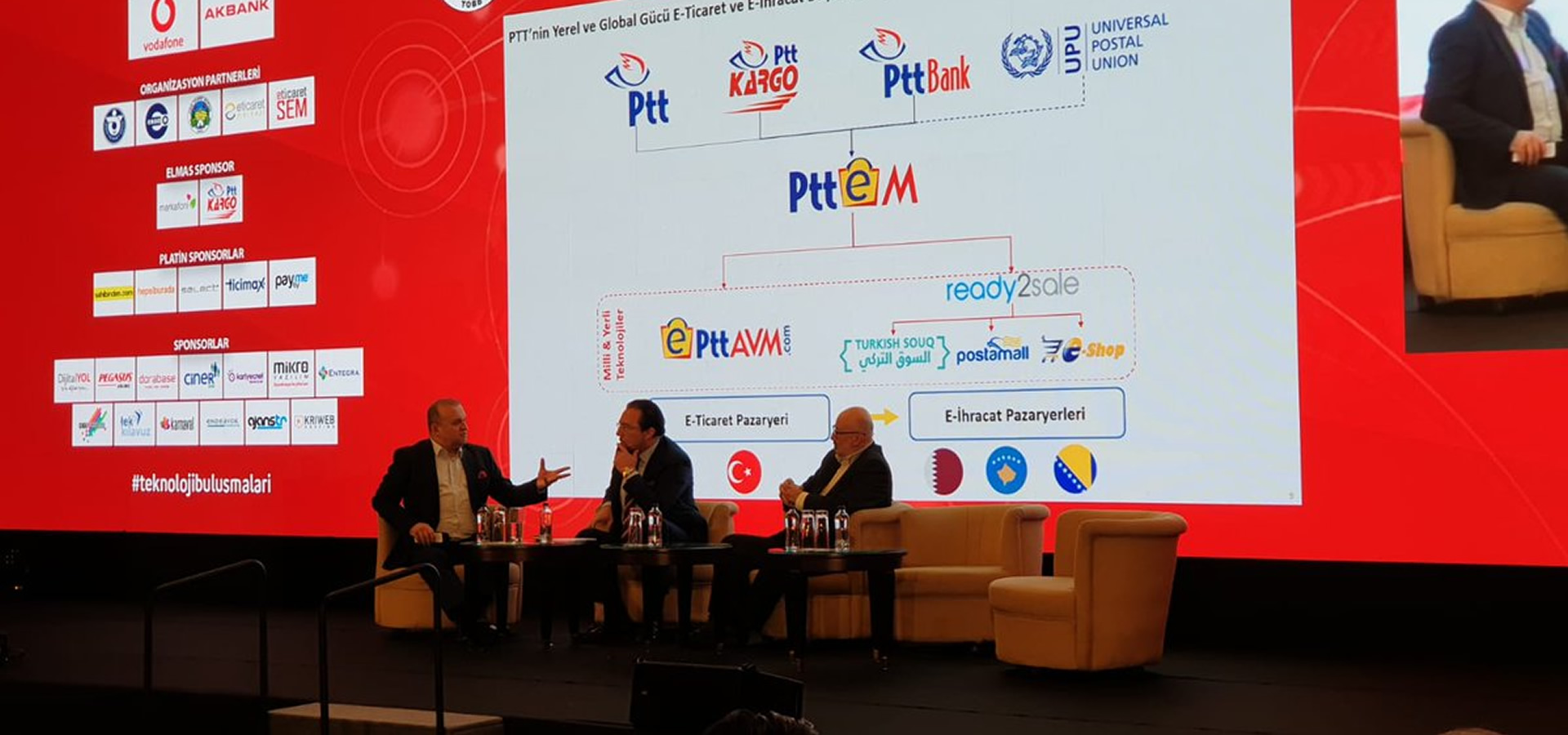 Türkiye Teknoloji Buluşmaları - İzmir